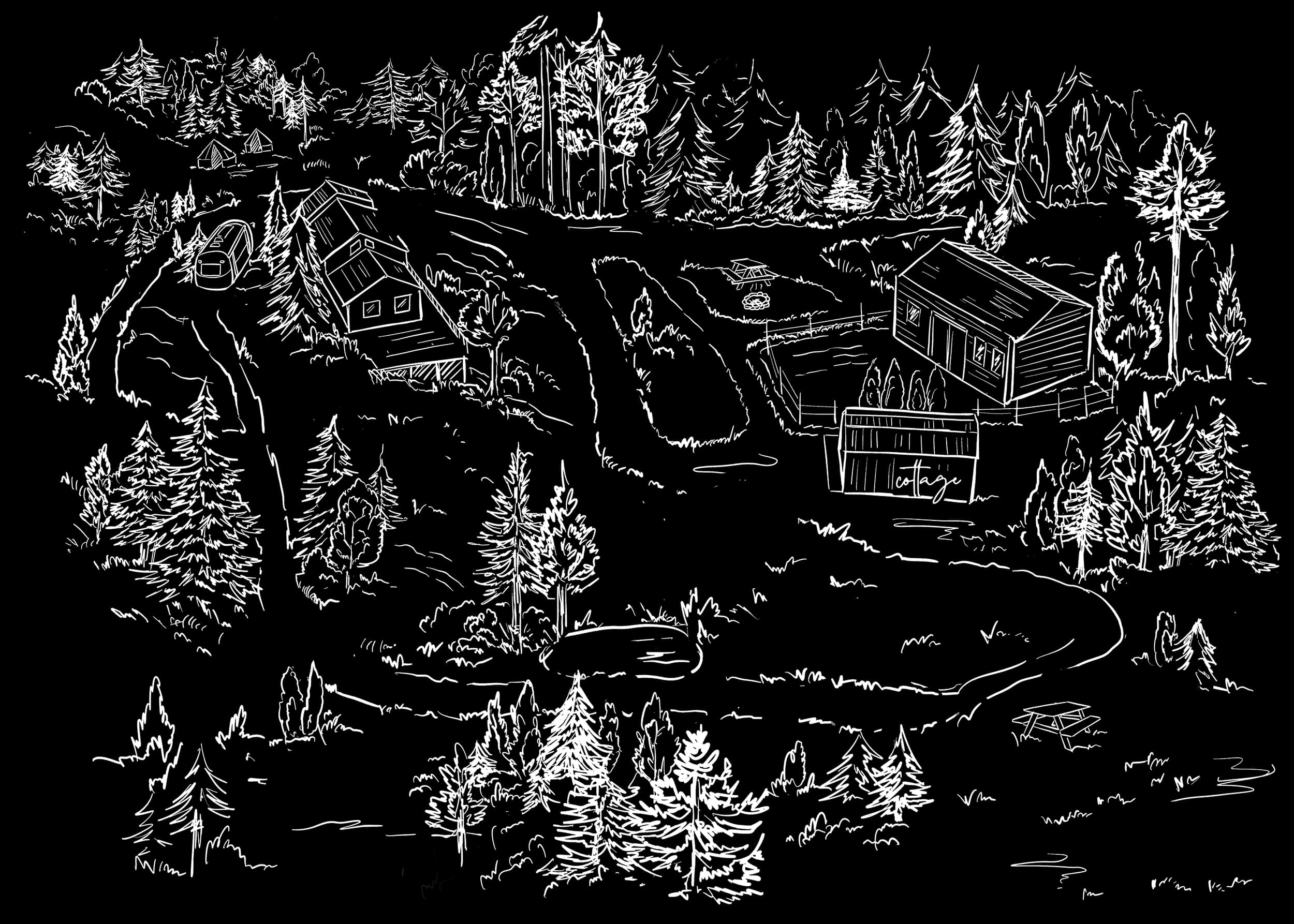 Hand-drawn map of Highland Farms showing the lodge, cottage, barn, wedding area, pond, walking paths, pastures, and forest